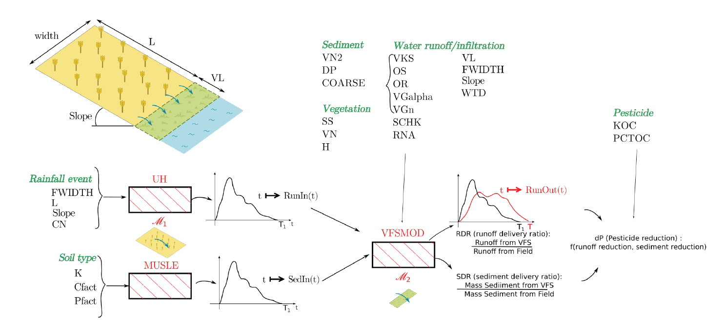 Lambert-Fig2